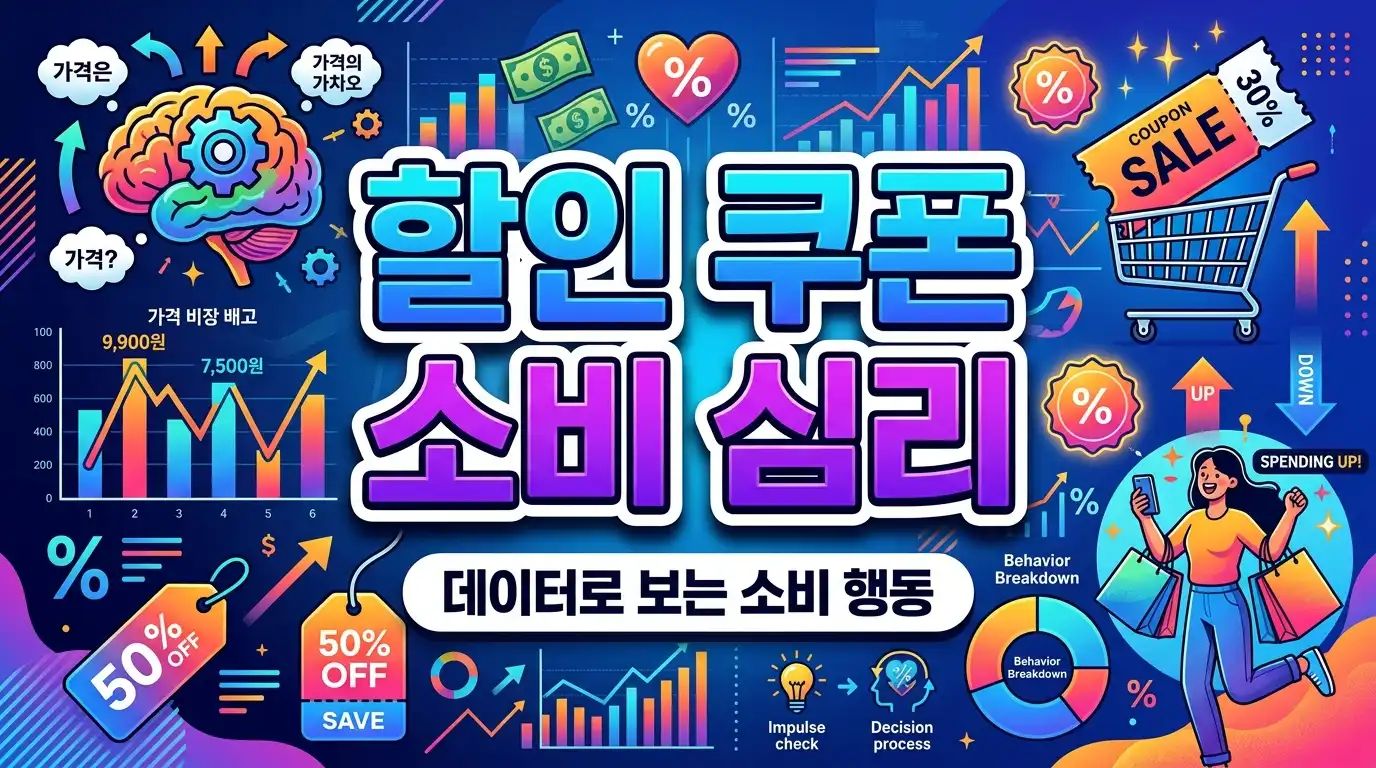 할인 쿠폰 소비 심리 - 데이터로 보는 소비 행동