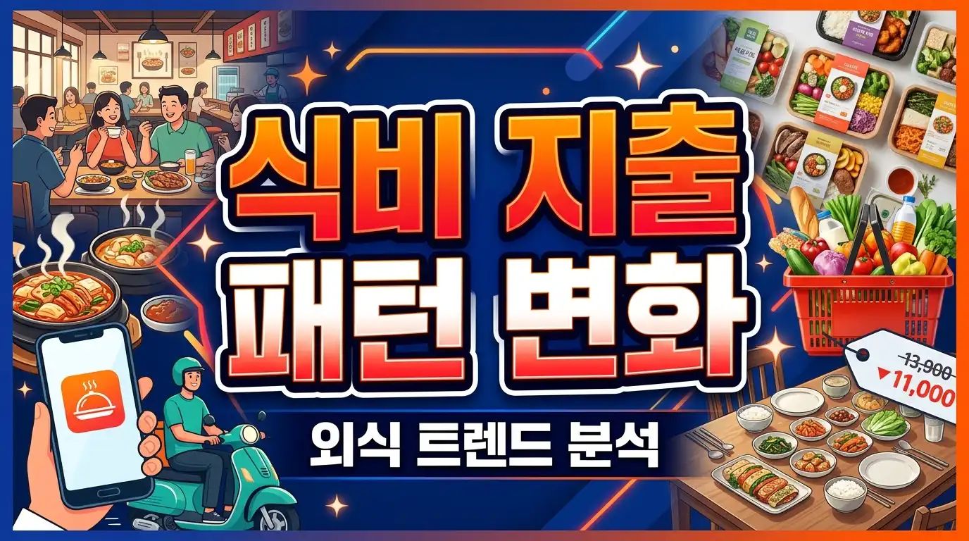 식비 지출 패턴 변화 - 외식 트렌드 분석