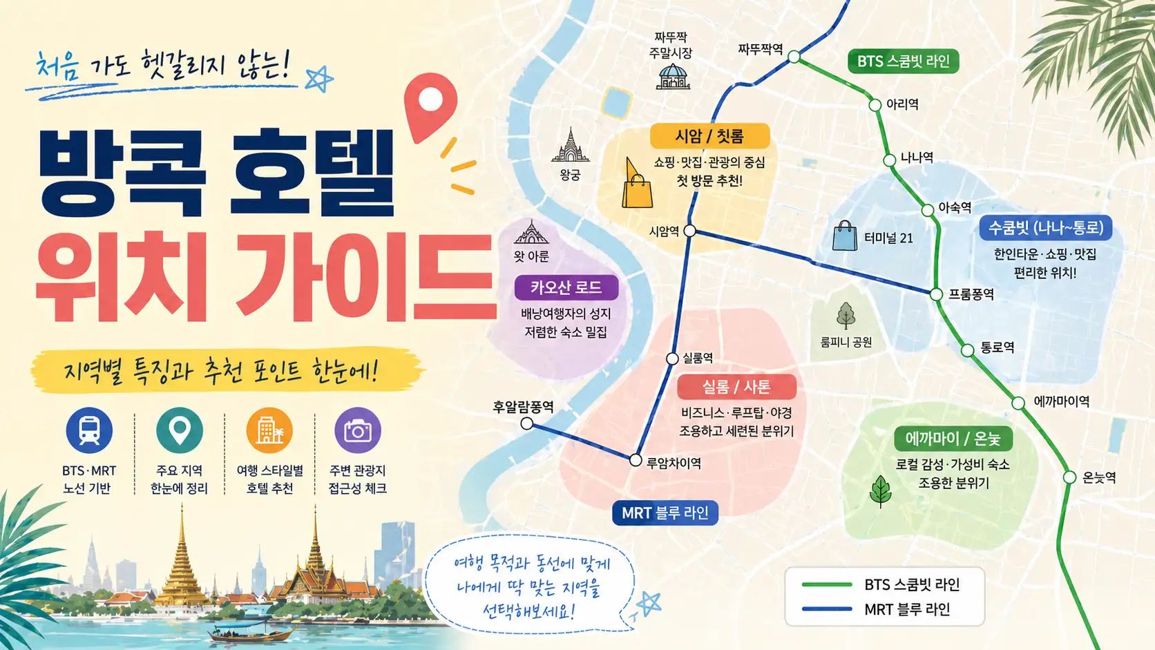 방콕 BTS MRT 인접 호텔 권역