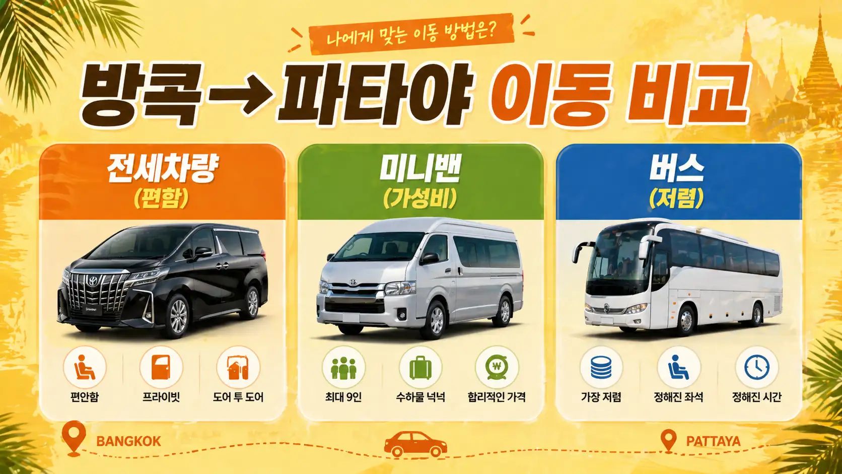 방콕 파타야 이동 수단 비교