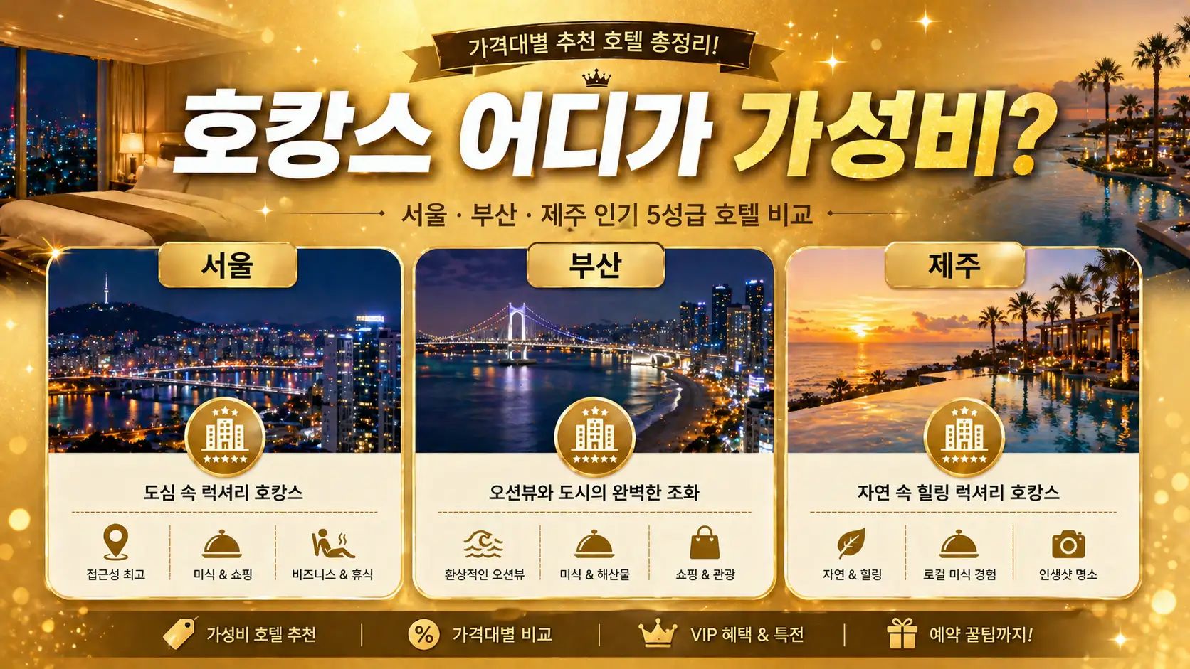 서울 부산 제주 5성급 호캉스 비교 인포그래픽