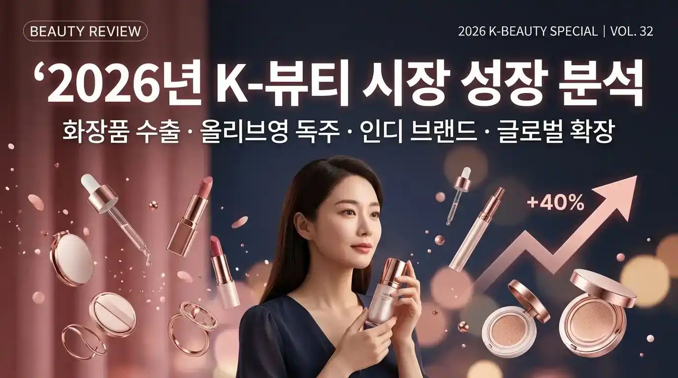 2026년 K-뷰티 인디 브랜드 성장 현황과 책임판매업체 증가 추이를 보여주는 인포그래픽