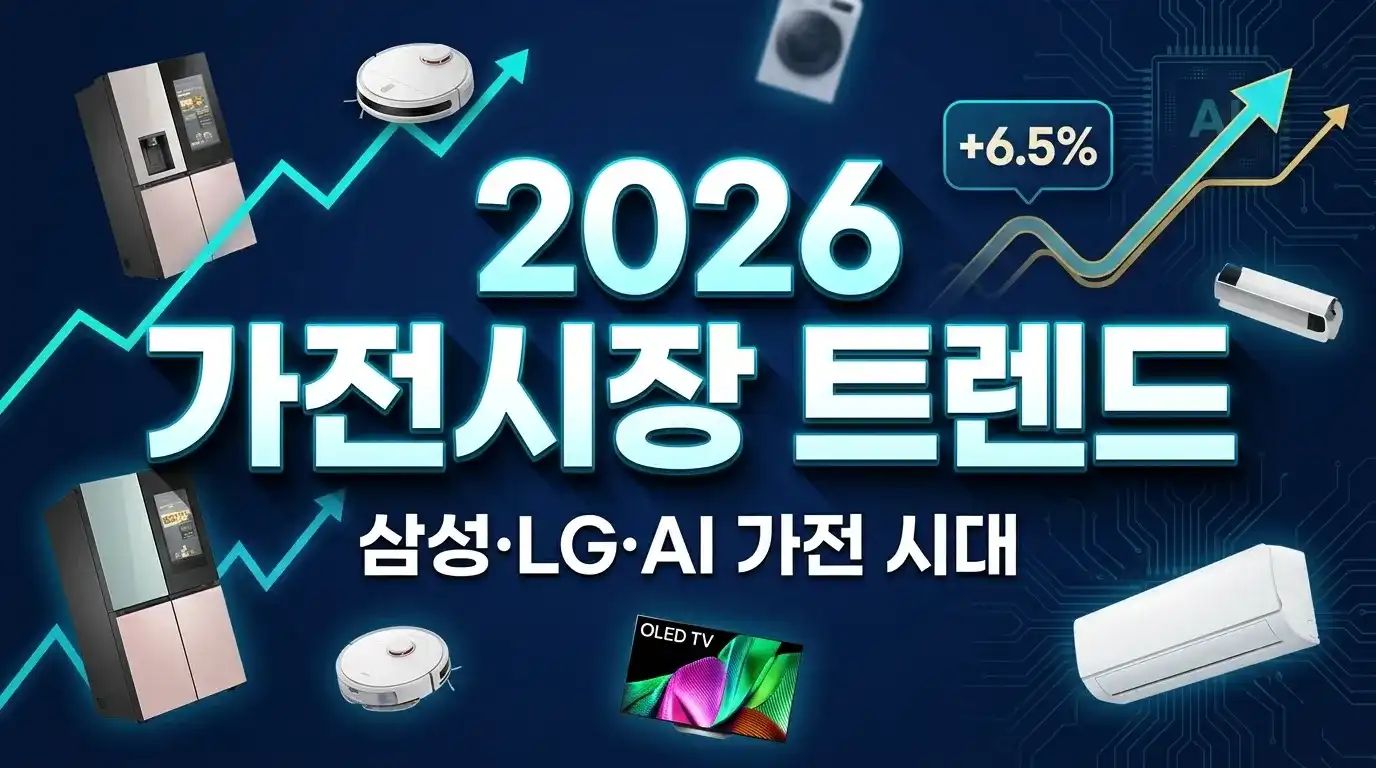 2026년 대한민국 가전제품 시장 21.4조 원 규모, 삼성 비스포크와 LG 오브제 프리미엄 가전