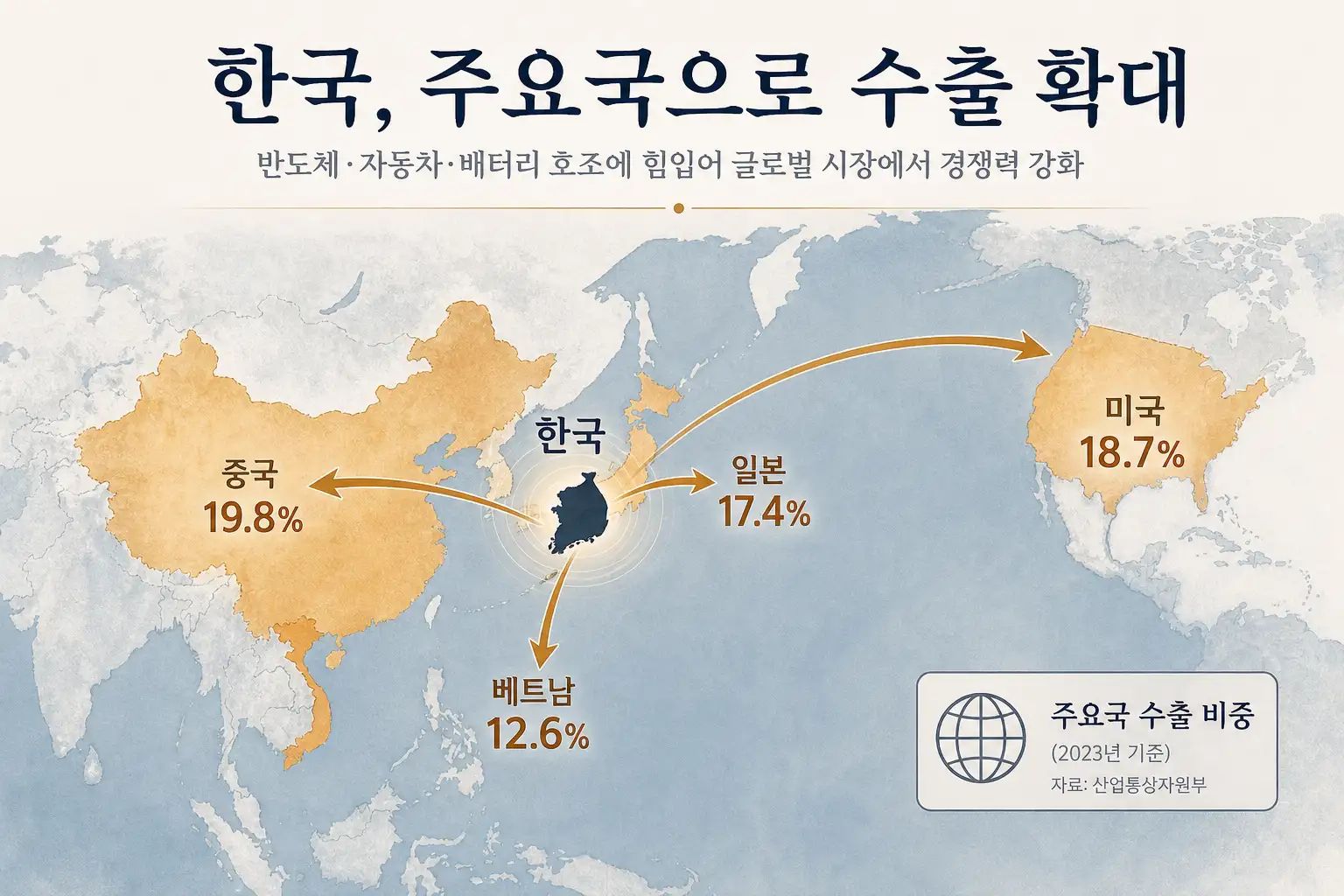 황금연휴 한국인 출국 노선 4대 축 인포그래픽